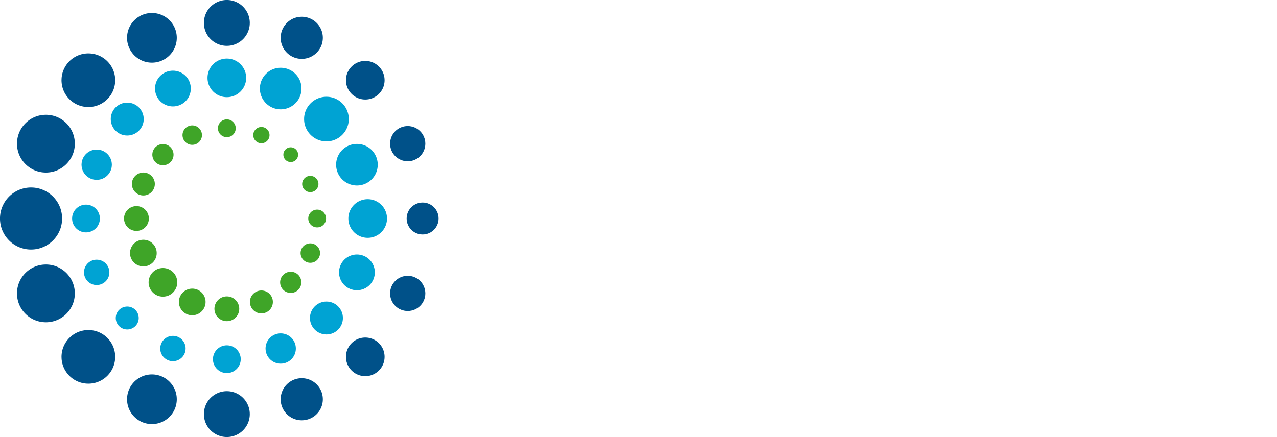 Succesvol zaken doen