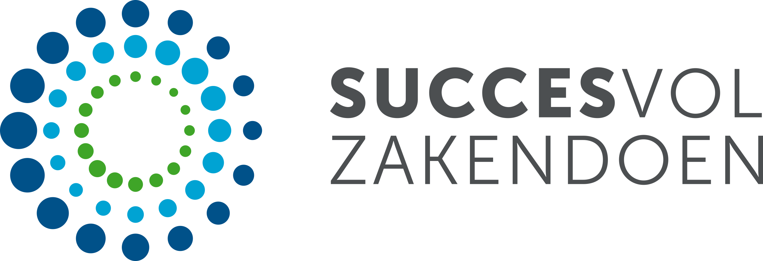 Succesvol zaken doen